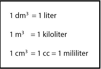 Detail Cc Ke Liter Nomer 18