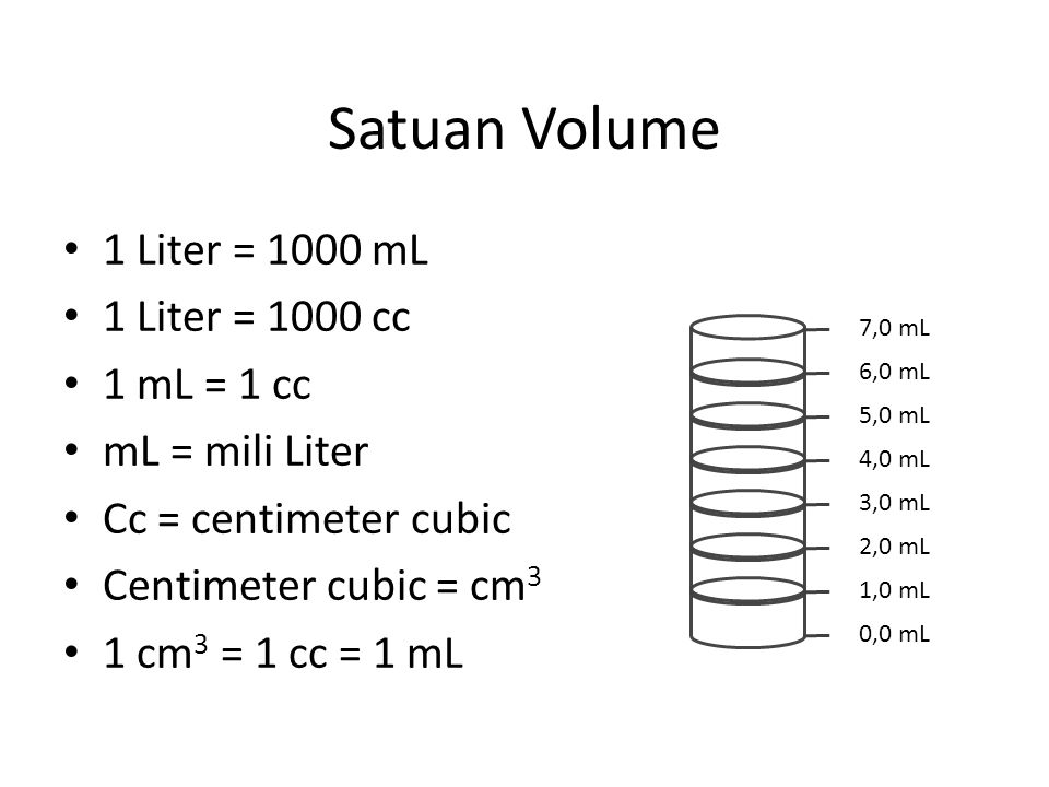 Detail Cc Ke Liter Nomer 22