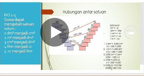 Detail Cc Ke Liter Nomer 50