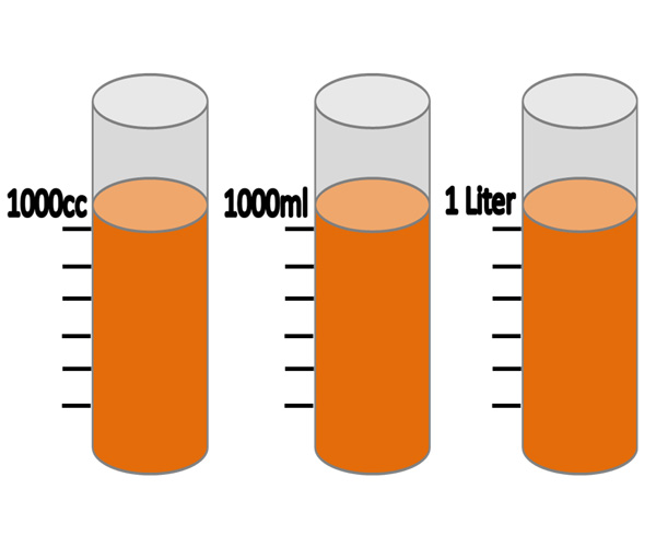 Detail Cc Ke Liter Nomer 7