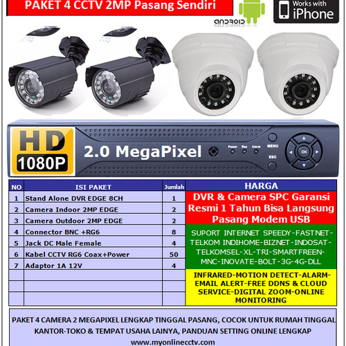 Detail Cctv Rumah Murah Nomer 8