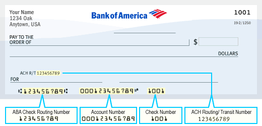 Detail Cek Routing Number Nomer 21