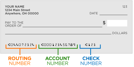 Detail Cek Routing Number Nomer 4
