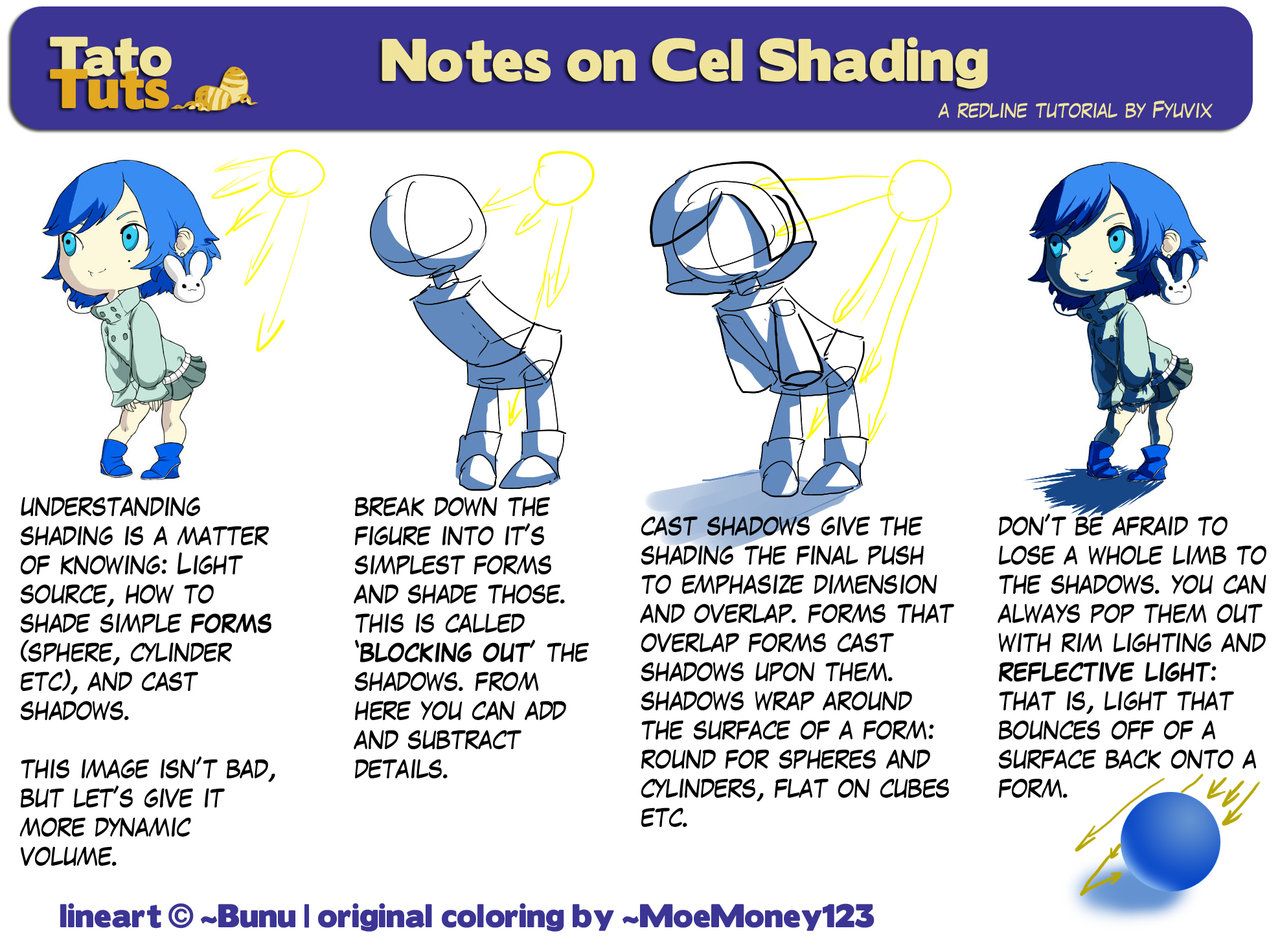 Detail Cel Shading Art Nomer 5