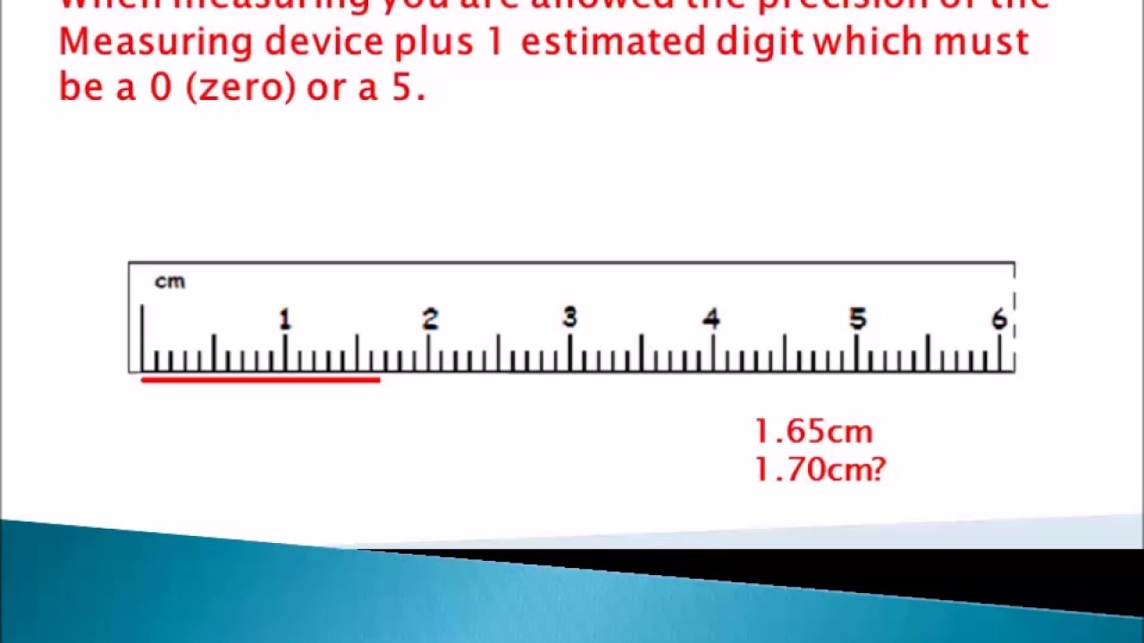 Detail Centimeter Ruler Image Nomer 36