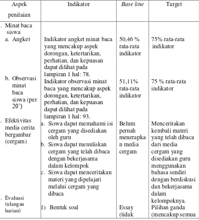 Detail Cergam Gambar Siswa Nomer 34