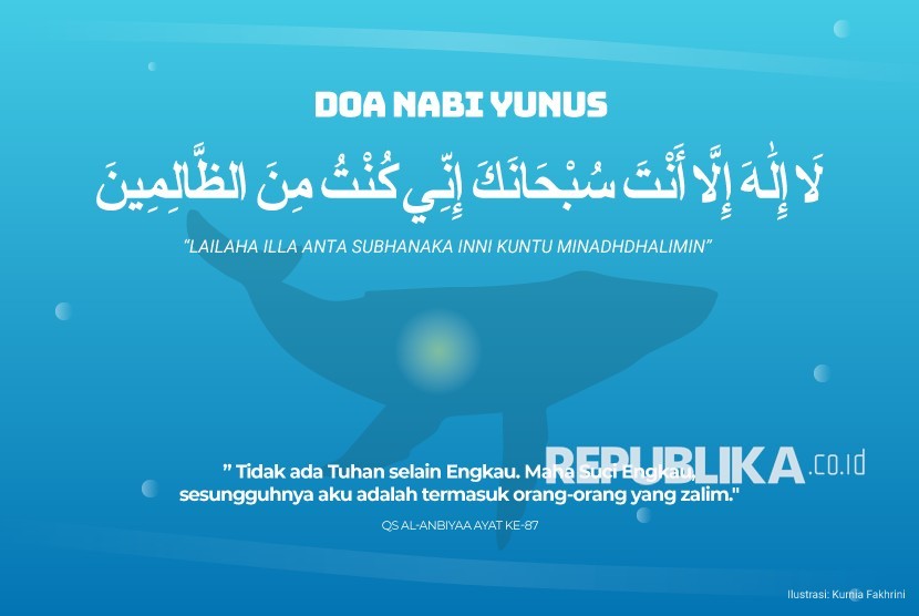 Download Cerita Bergambar Yunus Di Perut Ikan Nomer 49