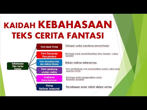 Detail Cerita Fantasi Tentang Alam Nomer 37