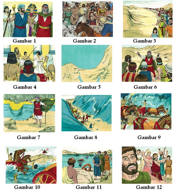 Detail Cerita Musa Dalam Alkitab Nomer 32
