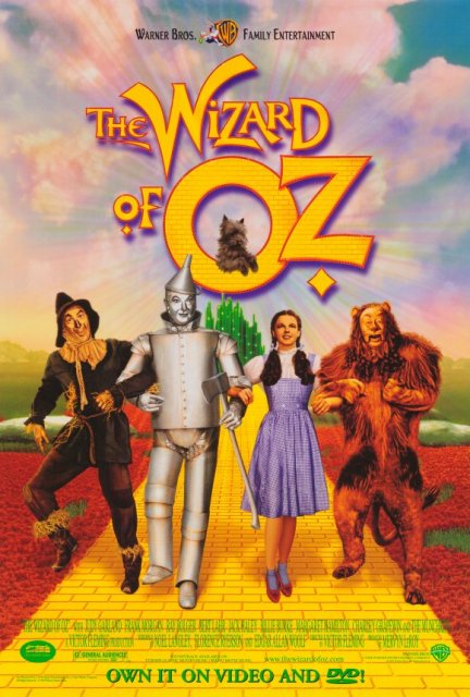 Cerita The Wizard Of Oz - KibrisPDR