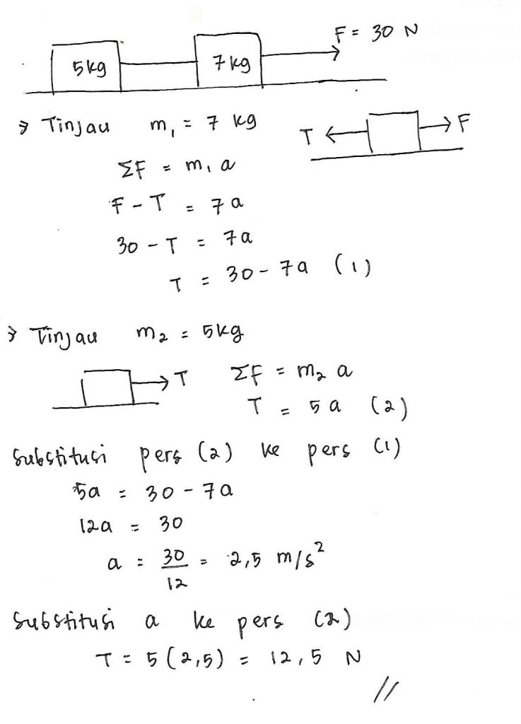 Detail Cermati Gambar Berikut Nomer 4