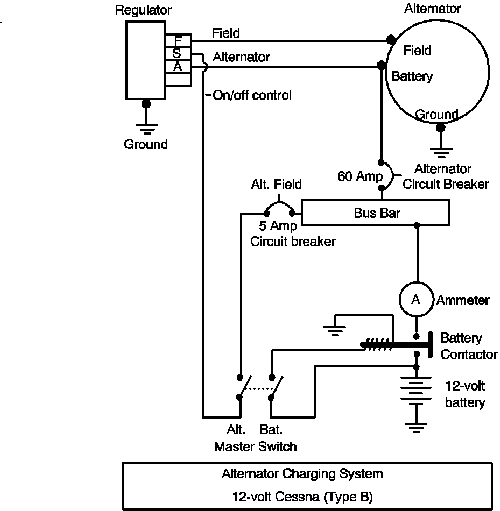 Detail Cessna 172 Alternator Wiring Diagram Nomer 2