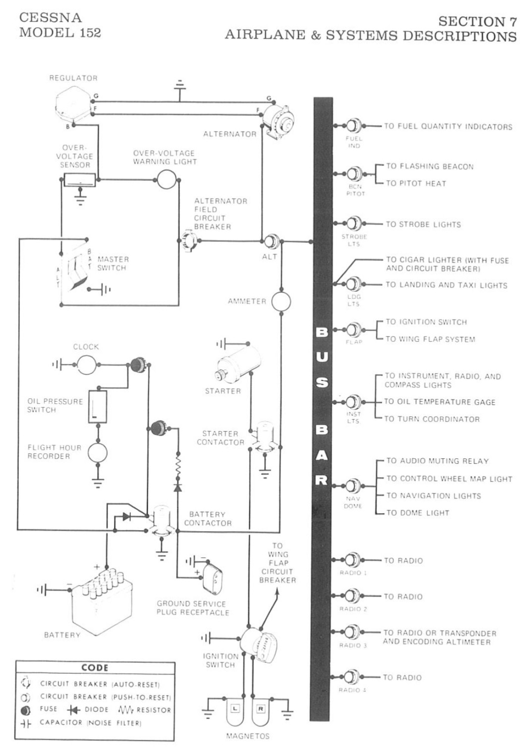 Detail Cessna 172 Alternator Wiring Diagram Nomer 23