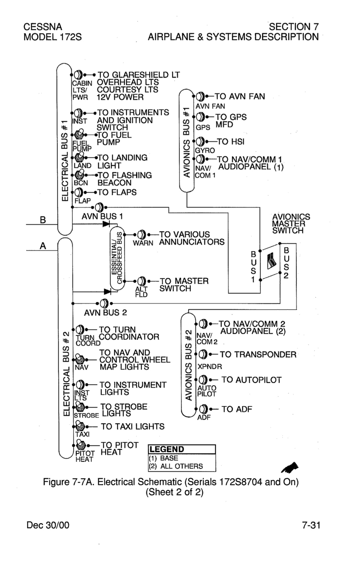 Detail Cessna 172 Alternator Wiring Diagram Nomer 25