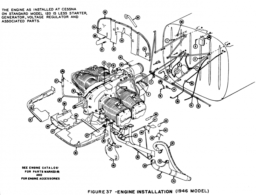 Detail Cessna 172 Alternator Wiring Diagram Nomer 35