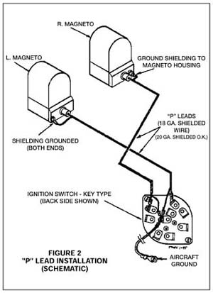 Detail Cessna 172 Alternator Wiring Diagram Nomer 38