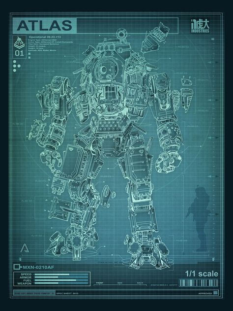 Detail Cetak Biru Robot Nomer 2