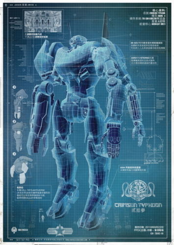 Detail Cetak Biru Robot Nomer 10