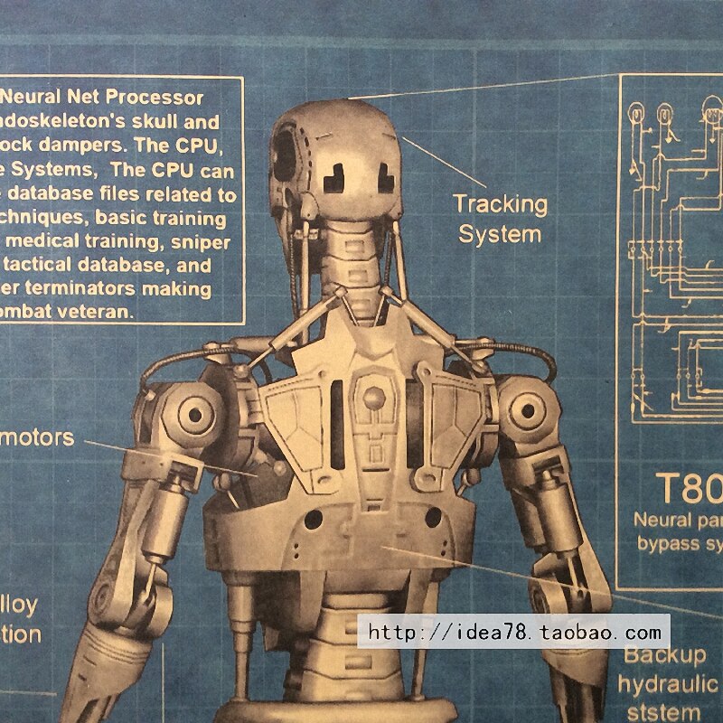 Detail Cetak Biru Robot Nomer 20