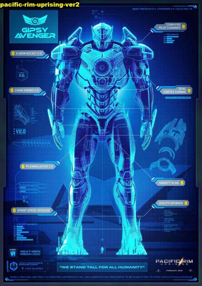 Detail Cetak Biru Robot Nomer 23