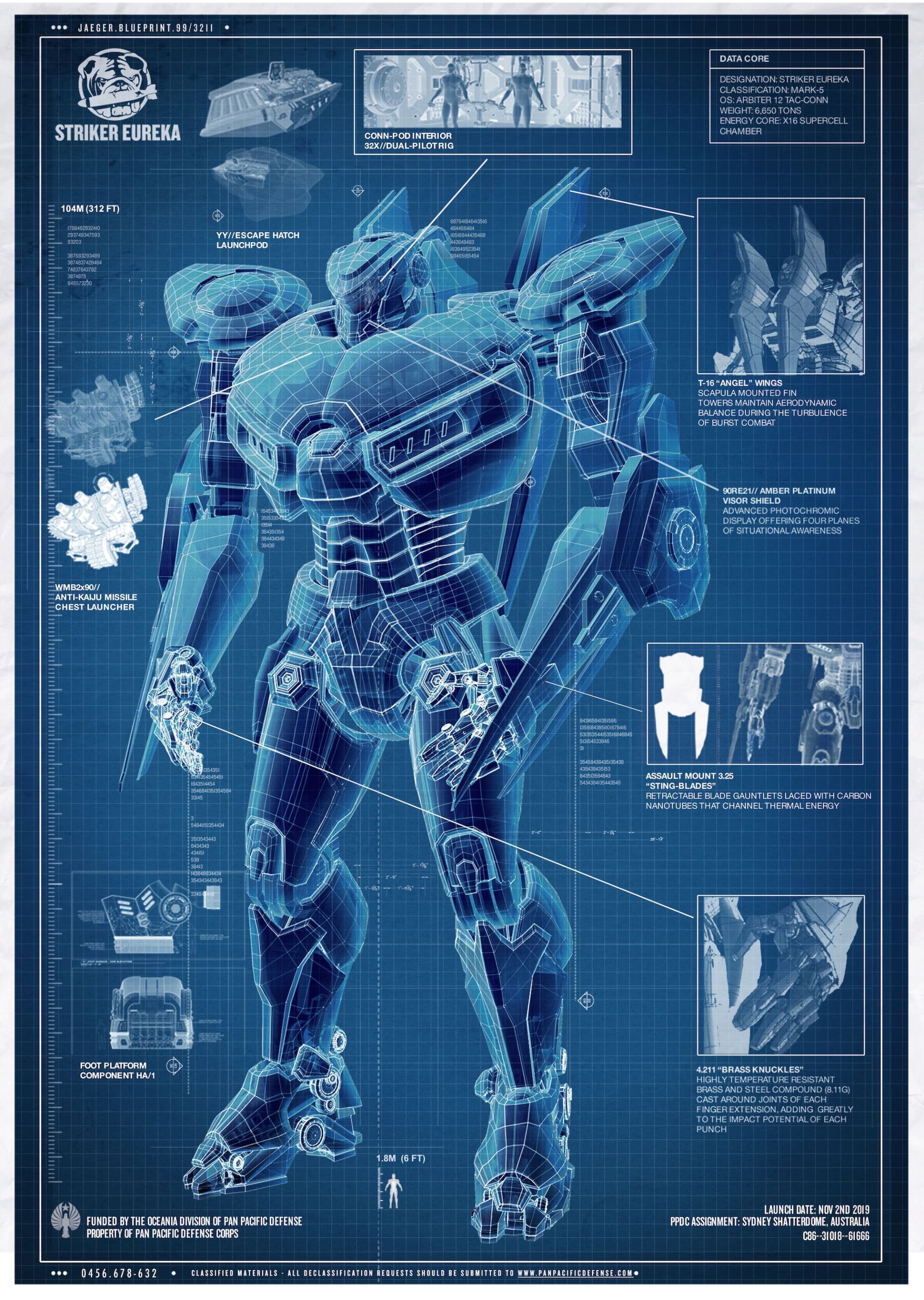 Detail Cetak Biru Robot Nomer 7