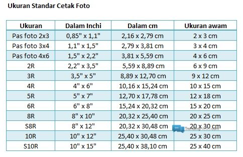 Detail Cetak Foto 4x6 Nomer 13