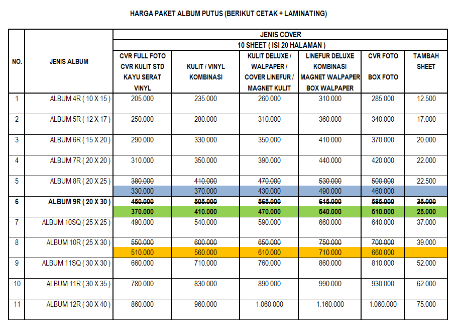 Detail Cetak Foto Album Nomer 11