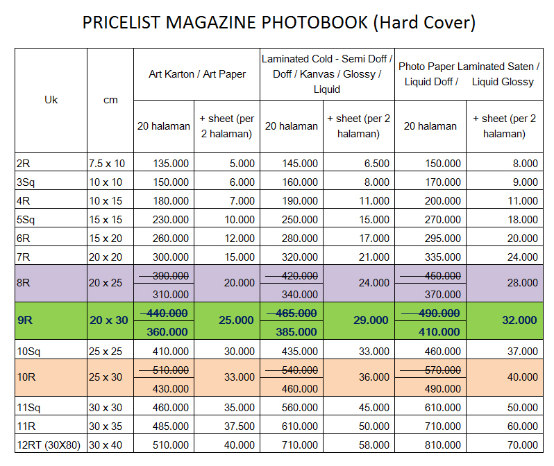 Detail Cetak Foto Album Nomer 27