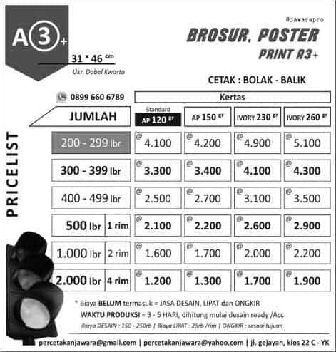 Cetak Foto Jogja Murah - KibrisPDR