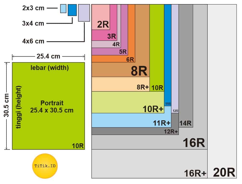 Detail Cetak Foto Ukuran 4r Nomer 25