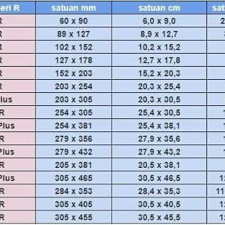 Detail Cetak Foto Ukuran 4r Nomer 44