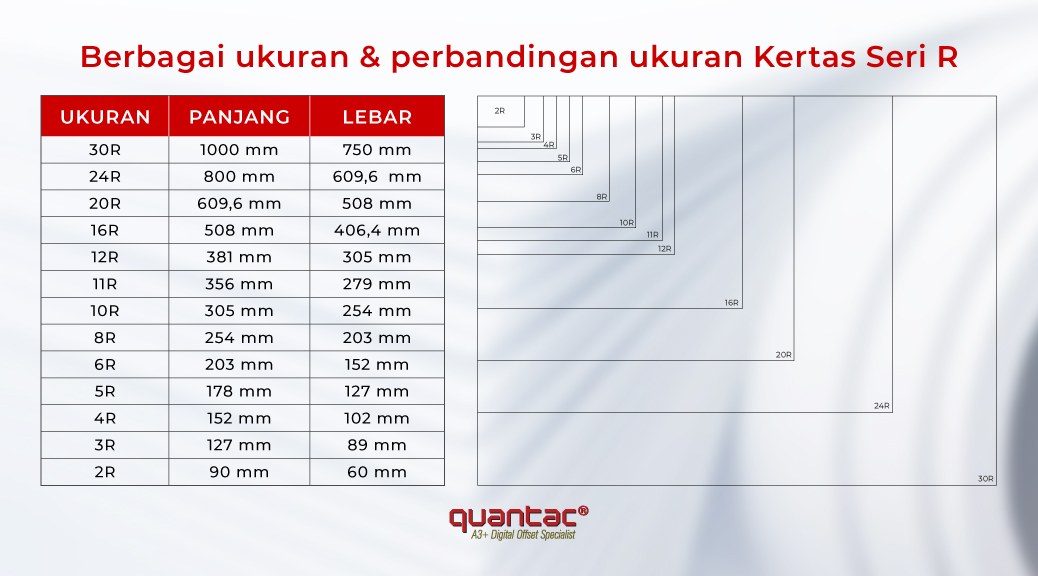 Detail Cetak Ukuran Foto Nomer 33