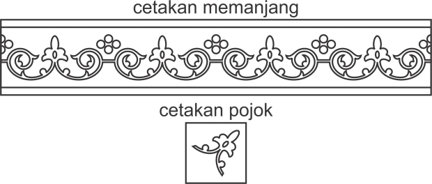 Detail Cetakan Ornamen Kaligrafi Nomer 13