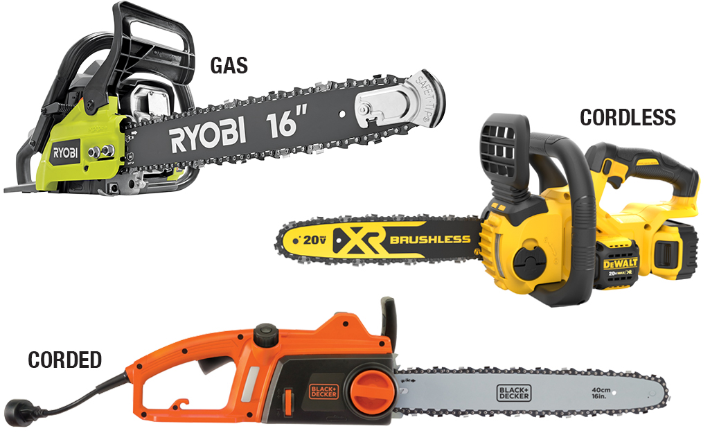 Detail Chainsaw Picture Nomer 47