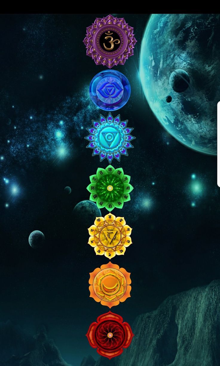 Chakra Background Iphone - KibrisPDR