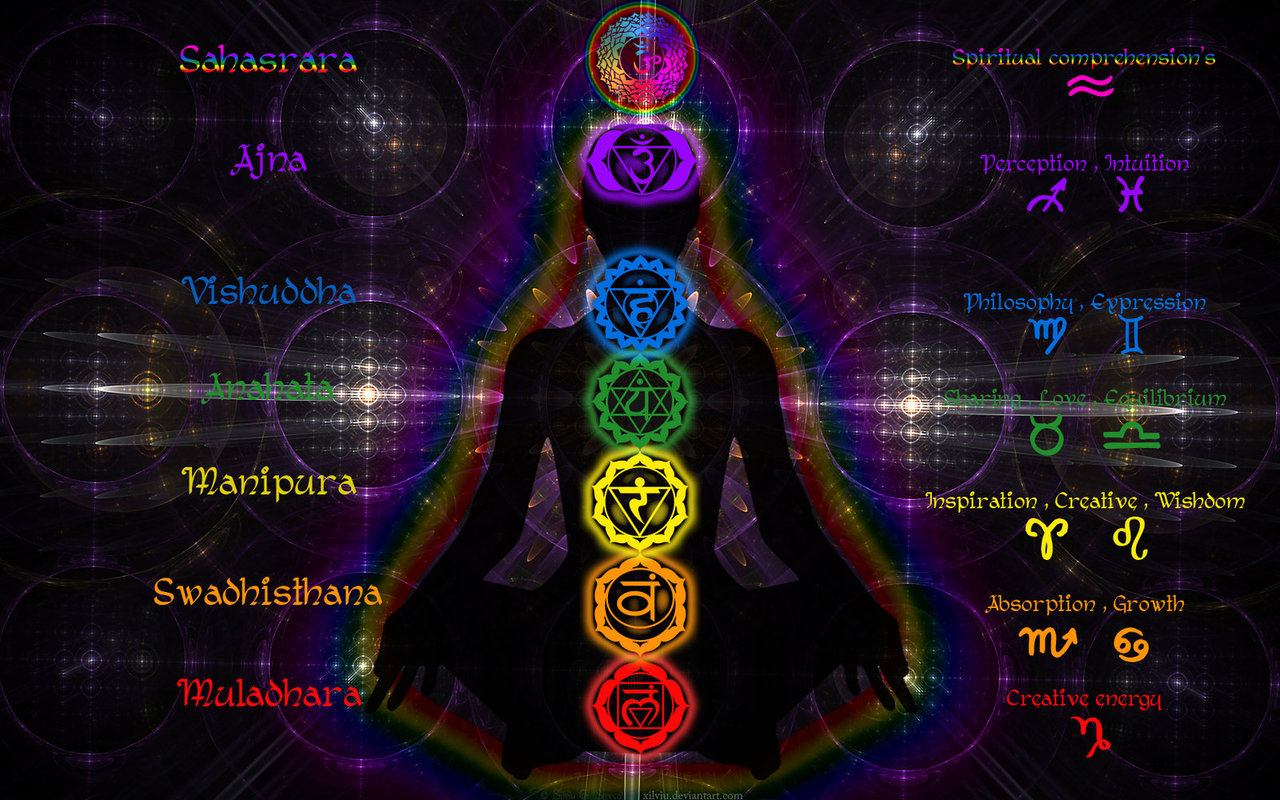 Detail Chakra Background Iphone Nomer 34