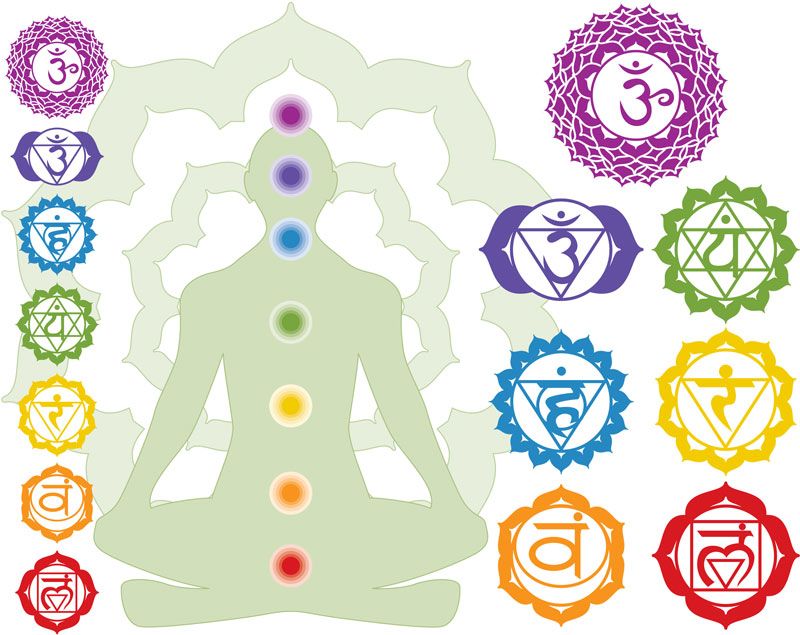 Detail Chakra Images Nomer 31