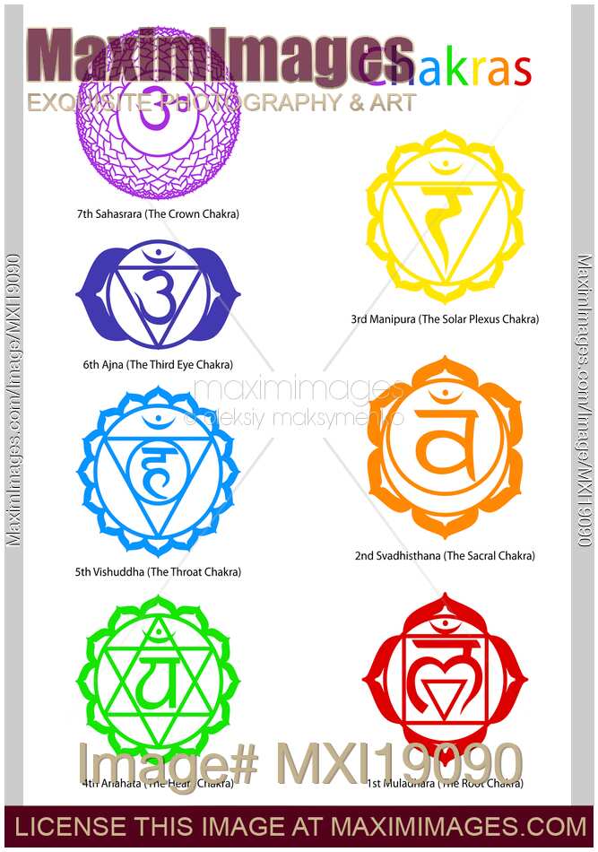 Detail Chakra Images Nomer 33