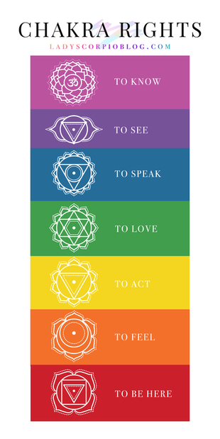 Detail Chakra Images Nomer 6