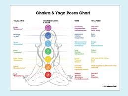 Detail Chakra Images Free Nomer 11