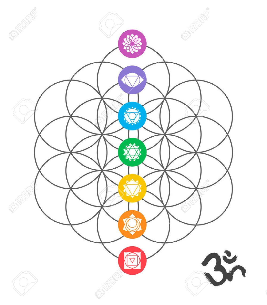 Detail Chakra Images Free Nomer 6