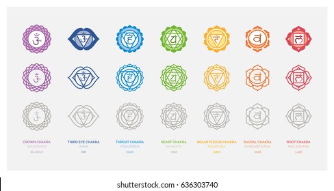 Download Chakra Images Free Nomer 52