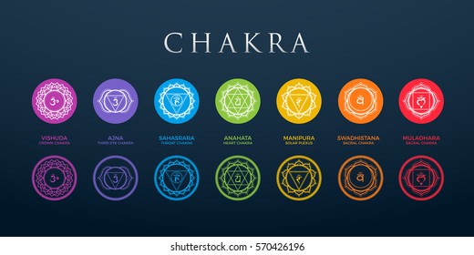 Detail Chakra Pic Nomer 21