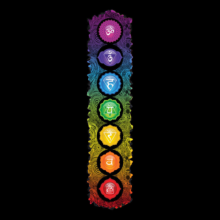 Detail Chakra Pic Nomer 29