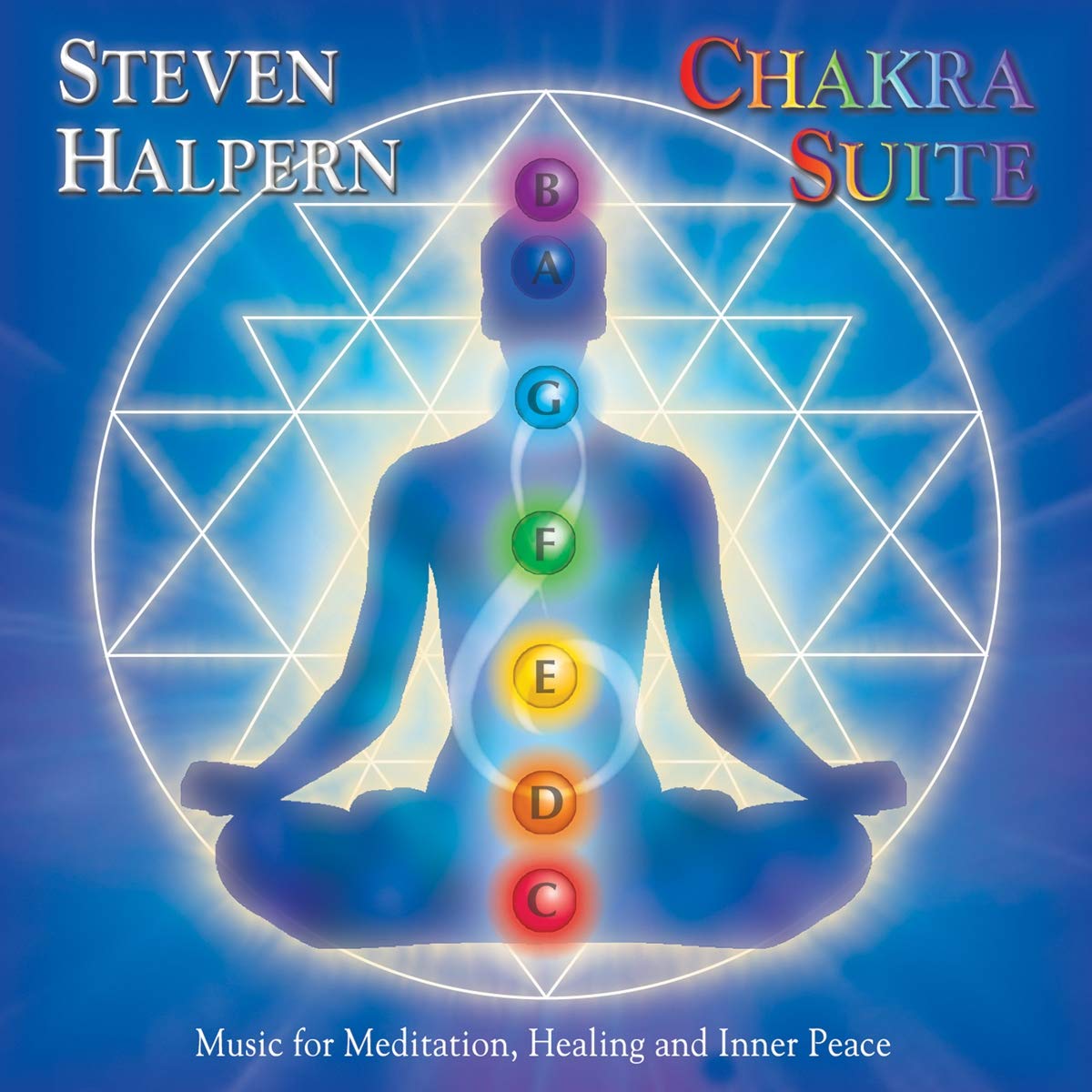 Detail Chakra Pic Nomer 47