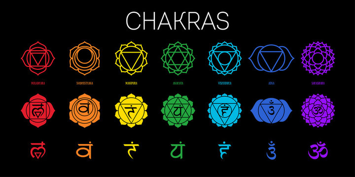 Detail Chakra Pics Nomer 40