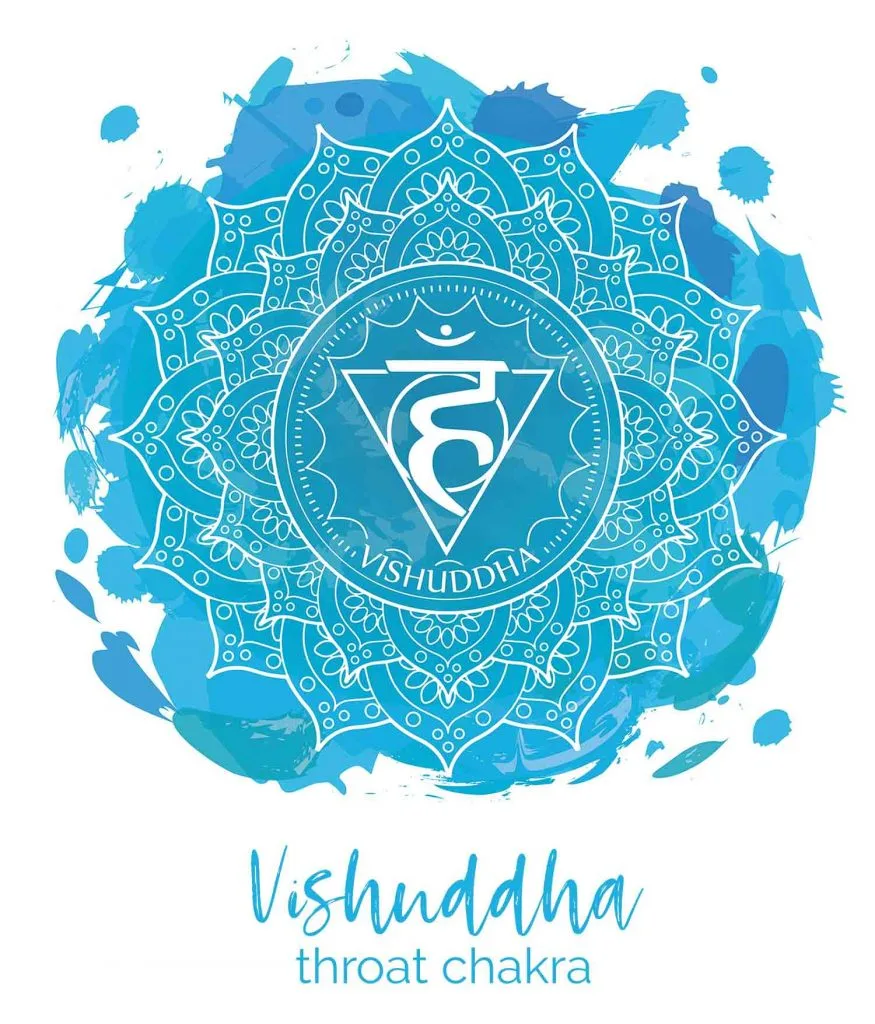 Detail Chakra Pics Nomer 56