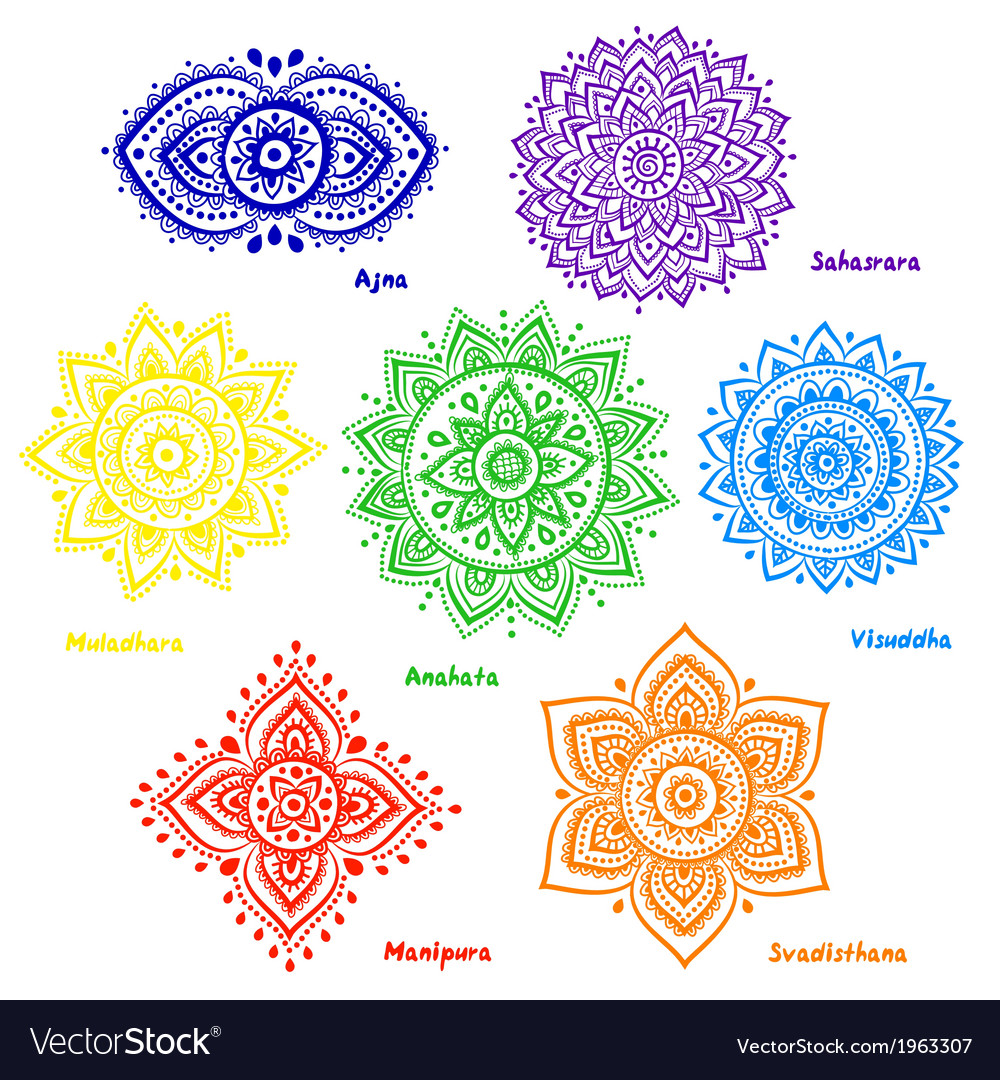 Detail Chakra Pictures Free Nomer 23
