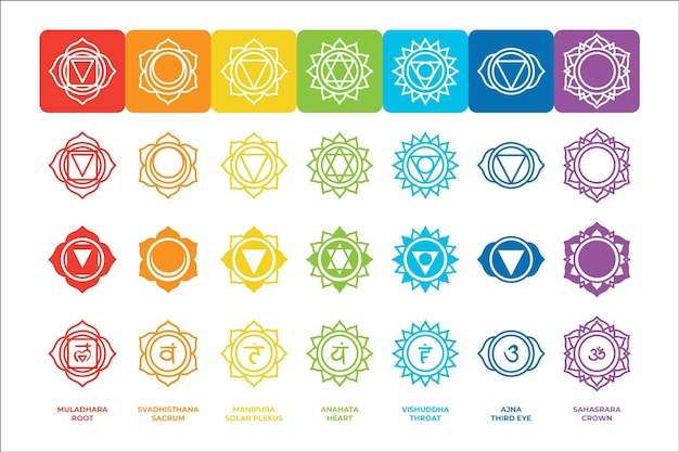 Detail Chakra Pictures Free Nomer 47