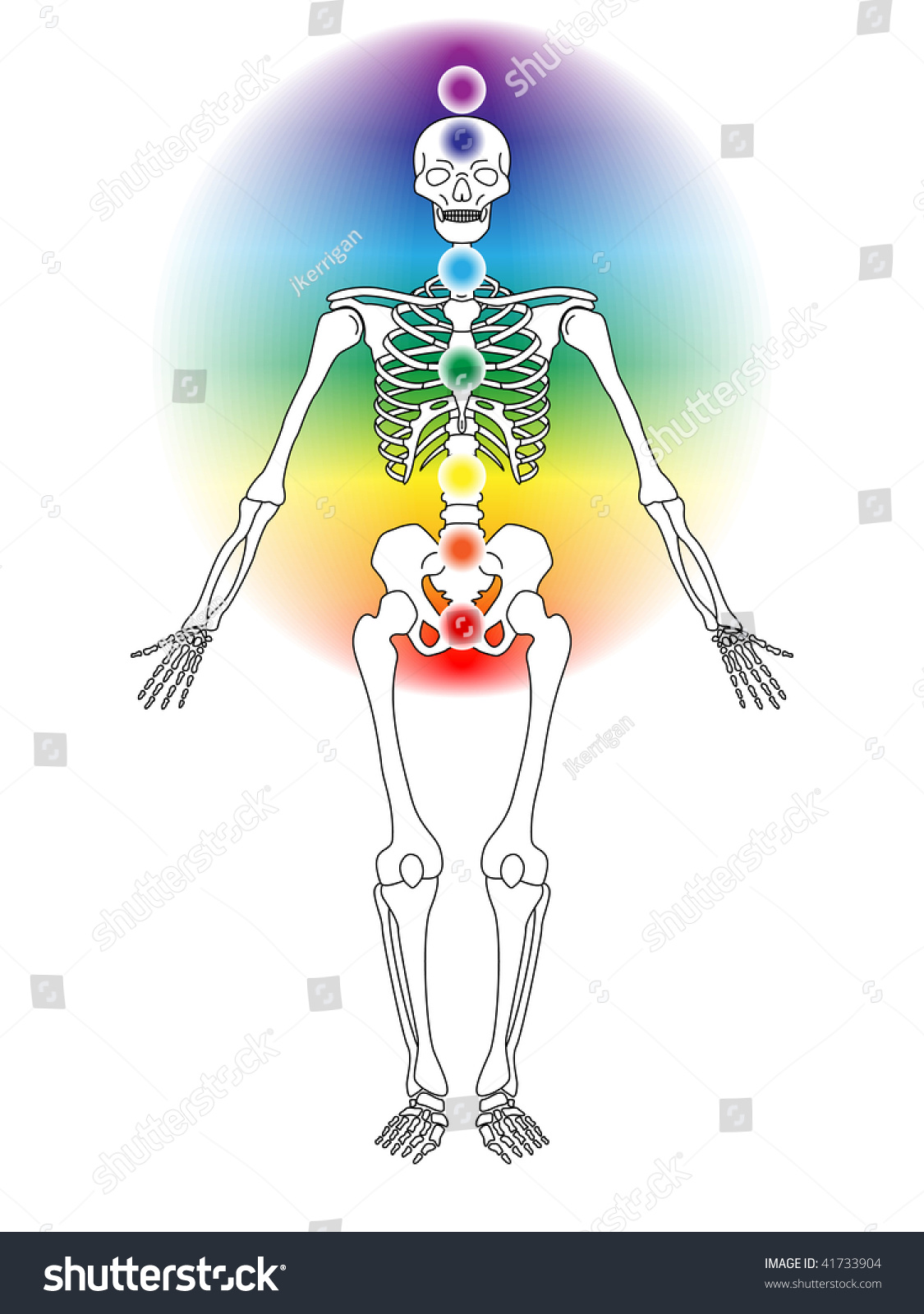Chakra Skeleton - KibrisPDR